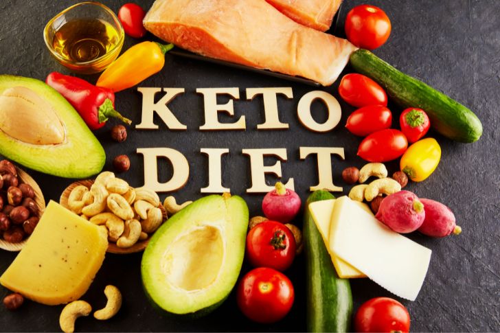 Master the Keto Diet in Just One Week: 7-Day Meal Plan.